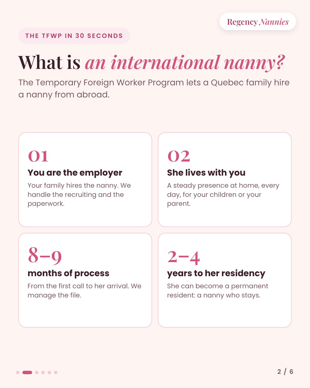 The TFWP in 30 seconds: you are the employer, 8 to 9 months of process, 2 to 4 years to permanent residency