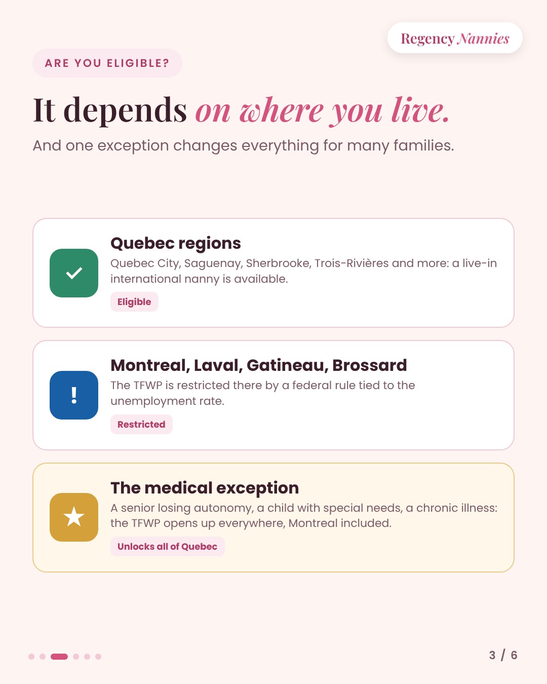 TFWP eligibility by Quebec region and the medical exception that opens Montreal