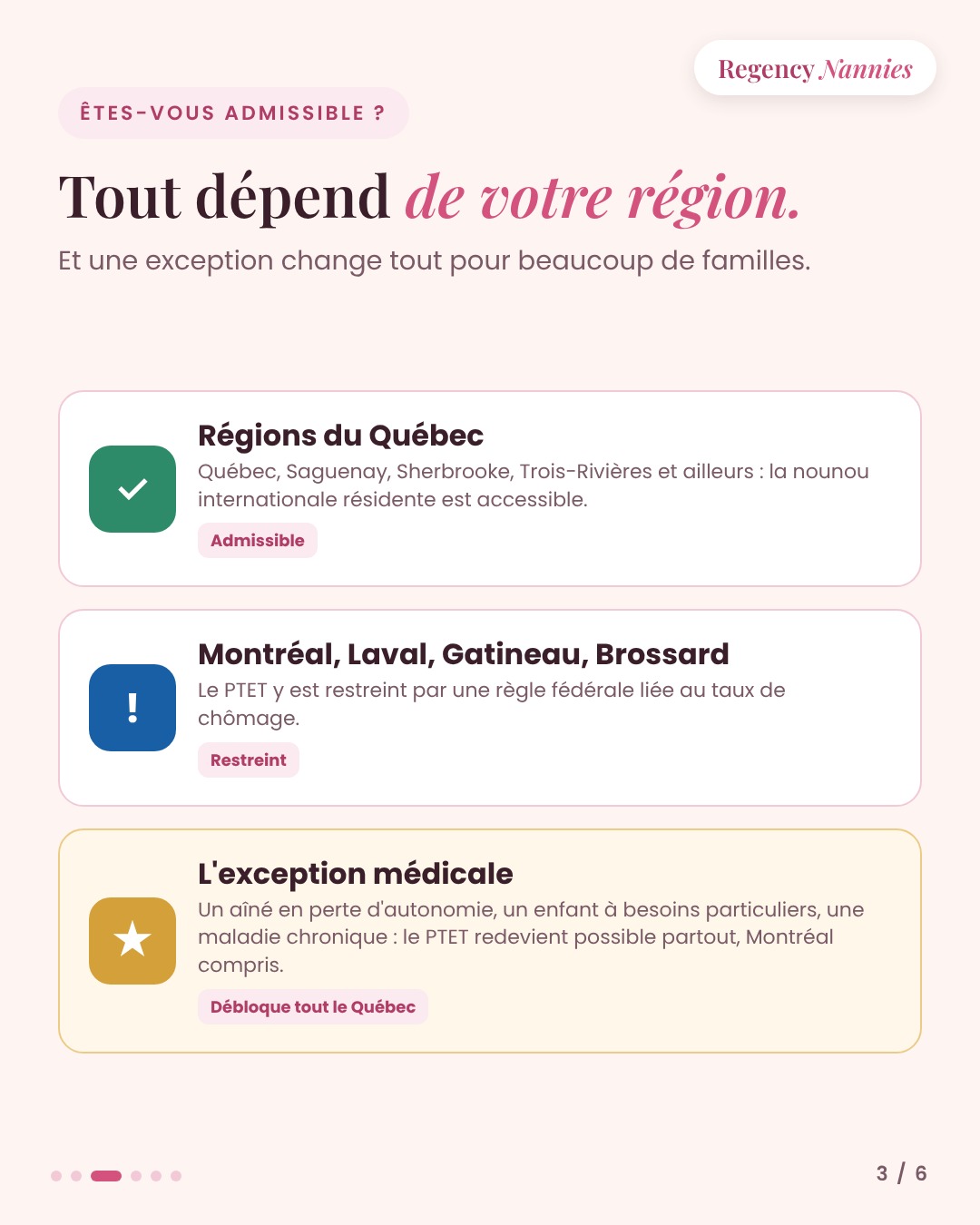 Admissibilité au PTET selon la région du Québec et exception médicale qui débloque Montréal